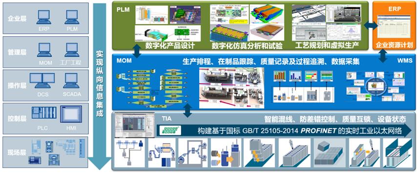 2019中國安全產(chǎn)業(yè)技術(shù)及產(chǎn)品推介會看什么？“企業(yè)天團(tuán)”為你提前解鎖